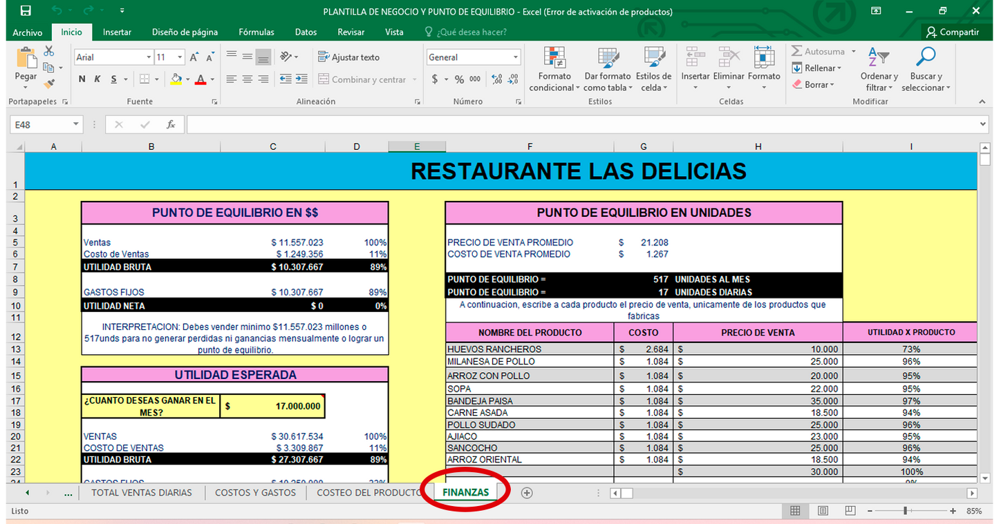 Plantilla de Negocios – Dinero con Propósito 📊