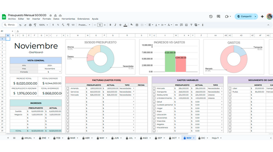Plantilla de Finanzas Personales - Método 50/30/20